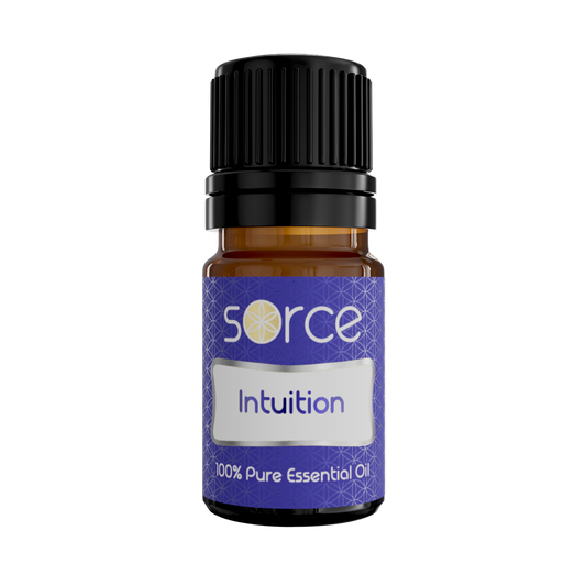 Intuition (Third Eye Chakra)